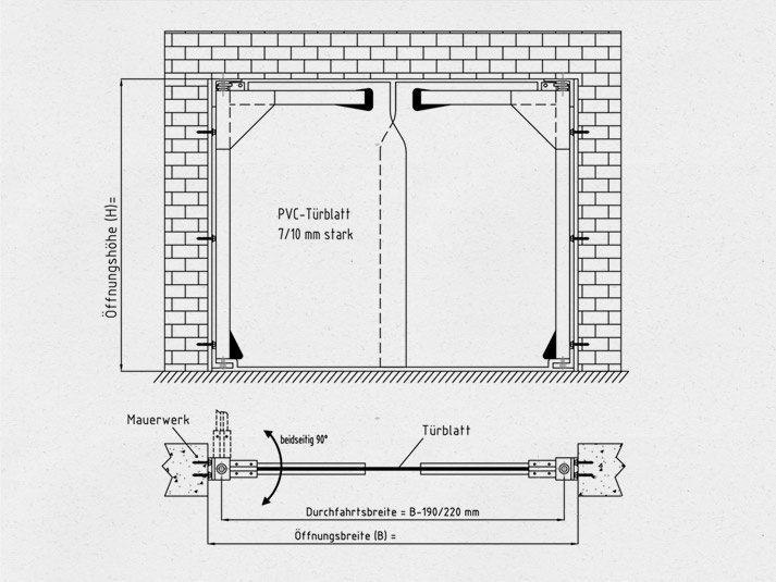 Prinzipzeichnung für Pendeltüren mit Türblättern aus Weich-PVC bis 5.250 x 5.250 mm Prinzipzeichnung für Pendeltüren mit Türblättern aus Weich-PVC bis 5.250 x 5.250 mm