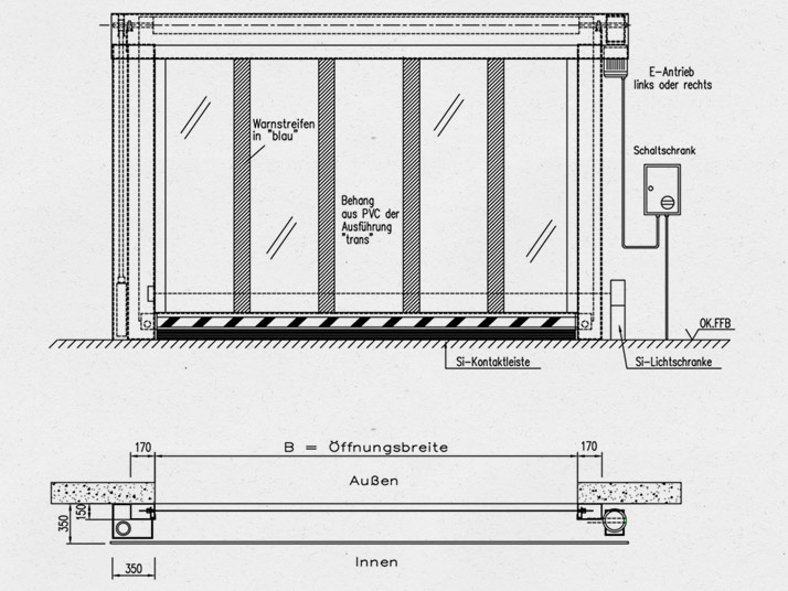 Prinzipzeichnung für PVC-Schnelllauftore Prinzipzeichnung für PVC-Schnelllauftore